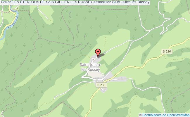 Les eterlous de saint julien les russey association Association commune