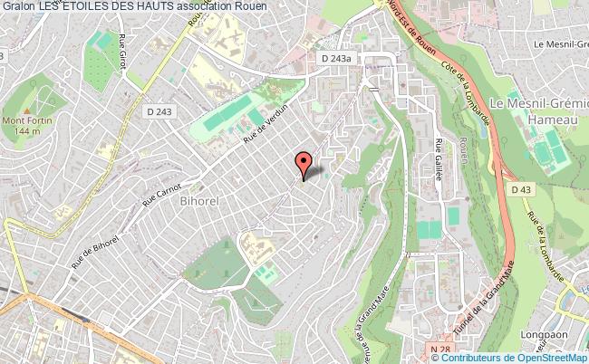 LES ETOILES DES HAUTS