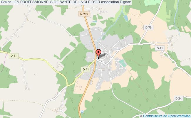 LES PROFESSIONNELS DE SANTÉ DE LA CLÉ D'OR