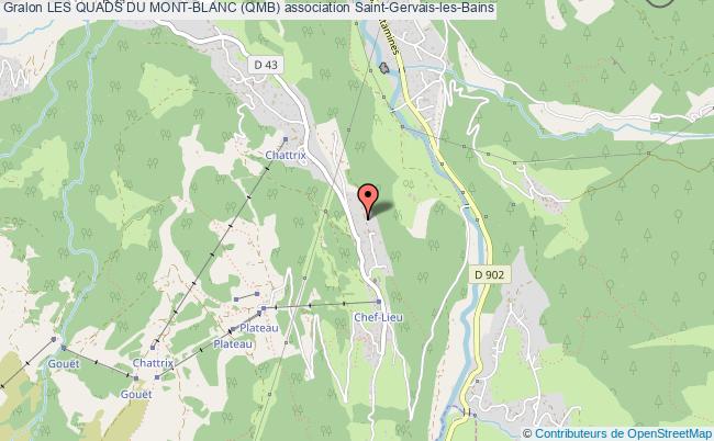 LES QUADS DU MONT-BLANC (QMB)