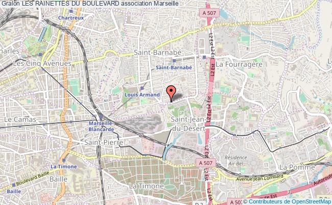 LES RAINETTES DU BOULEVARD