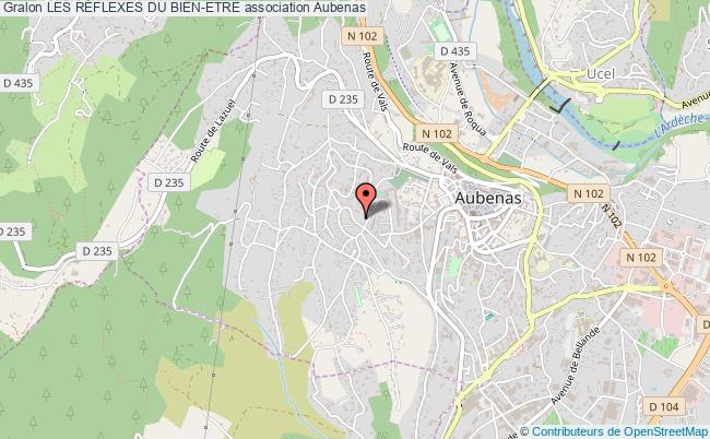 LES RÉFLEXES DU BIEN-ETRE