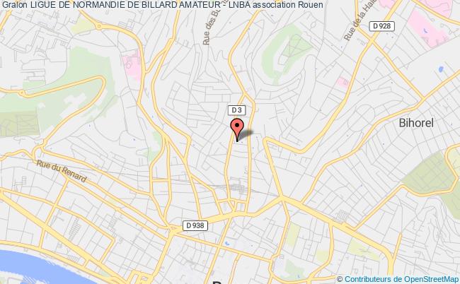 LIGUE DE NORMANDIE DE BILLARD AMATEUR - LNBA