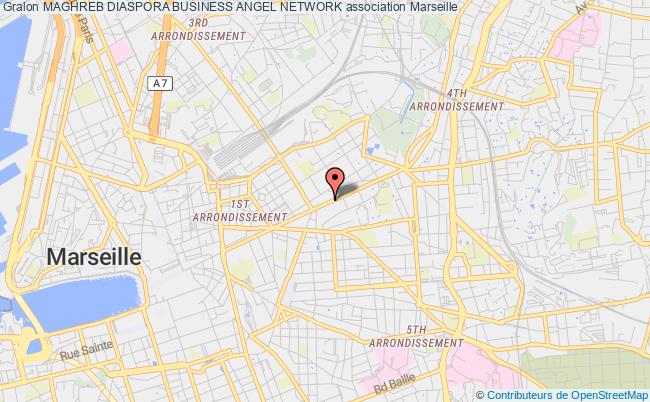 MAGHREB DIASPORA BUSINESS ANGEL NETWORK