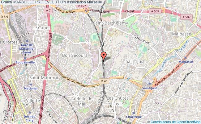 MARSEILLE PRO EVOLUTION