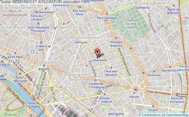 MEMOIRES ET INTEGRATION