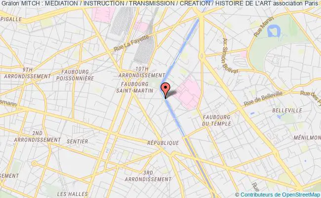 plan association Mitch : Mediation / Instruction / Transmission / Creation / Histoire De L'art Paris