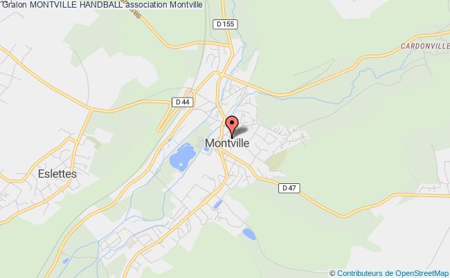plan association Montville Handball Montville