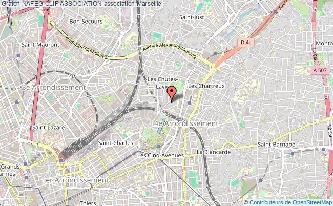 NAFEG CLIP ASSOCIATION