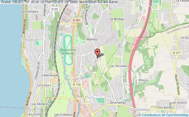 OBJECTIF JEUX OLYMPIQUES DE BMX