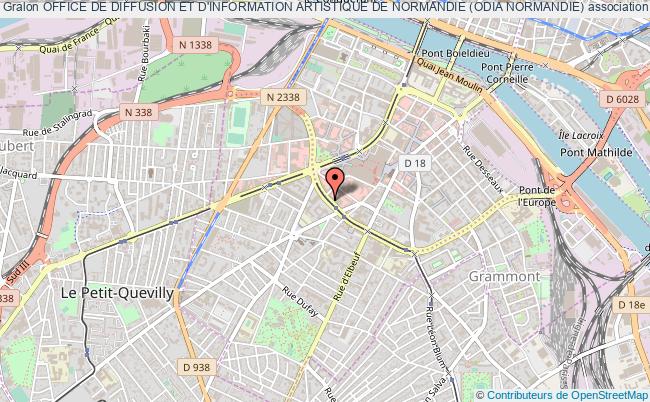 OFFICE DE DIFFUSION ET D'INFORMATION ARTISTIQUE DE NORMANDIE (ODIA NORMANDIE)