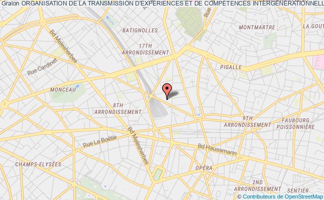 ORGANISATION DE LA TRANSMISSION D'EXPÉRIENCES ET DE COMPÉTENCES INTERGÉNÉRATIONNELLE