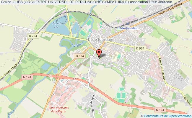 OUPS (ORCHESTRE UNIVERSEL DE PERCUSSIONS SYMPATHIQUE)