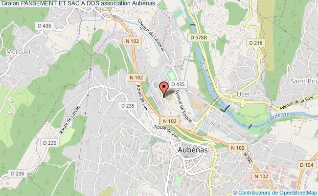 PANSEMENT ET SAC A DOS