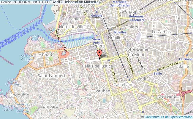 PERFORM' INSTITUT FRANCE