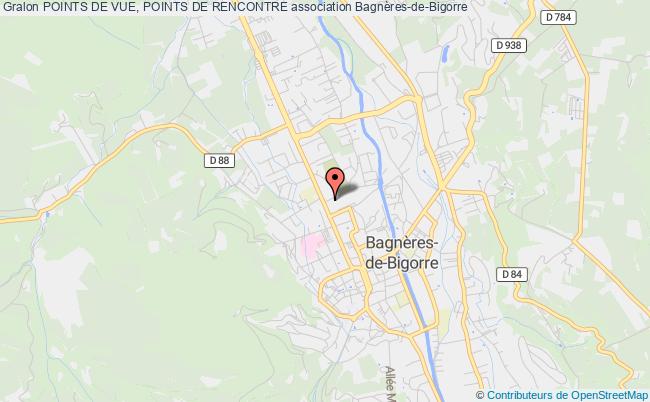 plan association Points De Vue, Points De Rencontre Bagnères-de-Bigorre