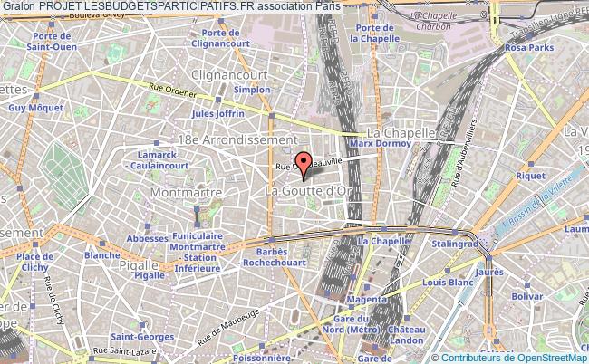 PROJET LESBUDGETSPARTICIPATIFS.FR