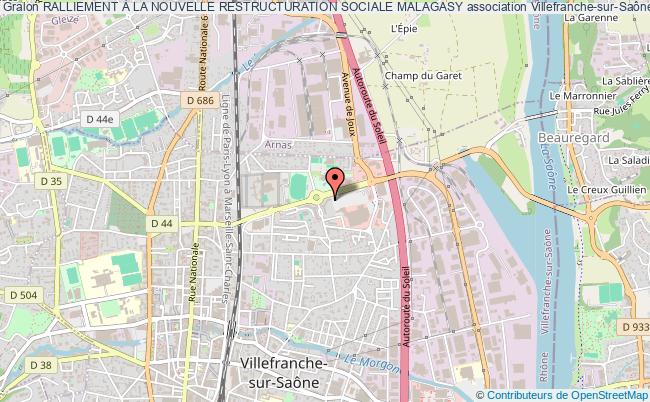 RALLIEMENT À LA NOUVELLE RESTRUCTURATION SOCIALE MALAGASY