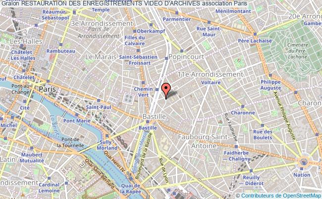 RESTAURATION DES ENREGISTREMENTS VIDEO D'ARCHIVES