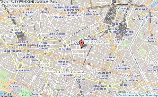 plan association Ruby Franciae Paris
