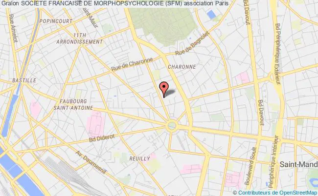 plan association Societe Francaise De Morphopsychologie (sfm) Paris