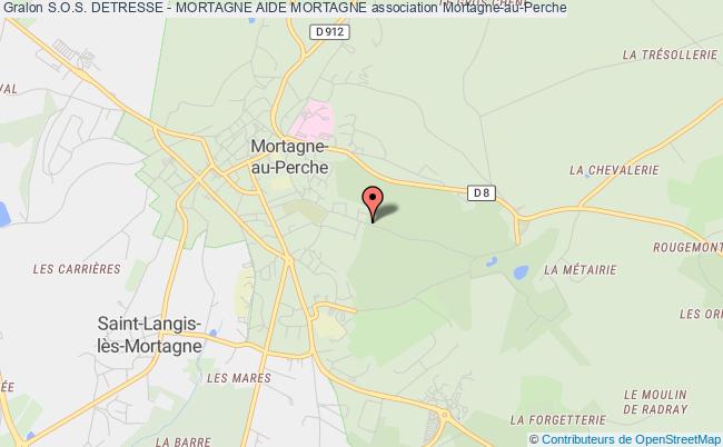 plan association S.o.s. Detresse - Mortagne Aide Mortagne Mortagne-au-Perche