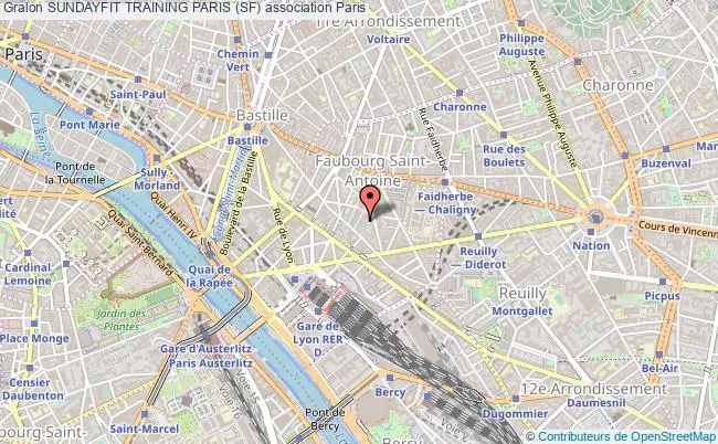 plan association Sundayfit Training Paris (sf) Paris