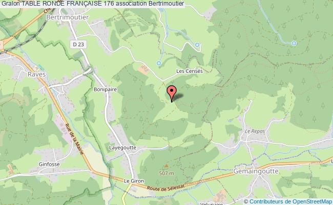 Table ronde franÇaise 176 association Hommes professions PairetGrandrupt