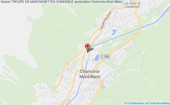 TROUPE DE MARIONNETTES ENSEMBLE