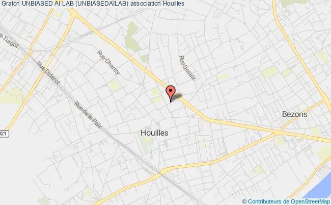 UNBIASED AI LAB (UNBIASEDAILAB)