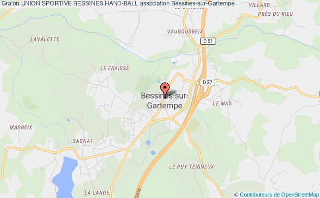 plan association Union Sportive Bessines Hand-ball Bessines-sur-Gartempe