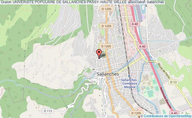 plan association Universite Populaire De Sallanches-passy- Haute Vallee Sallanches