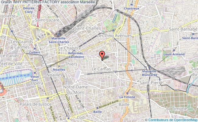 WHY PATTERNS FACTORY