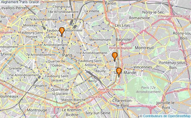 plan Alignement Paris Associations Alignement Paris : 6 associations