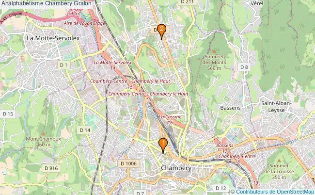 plan Analphabétisme Chambéry Associations analphabétisme Chambéry : 2 associations