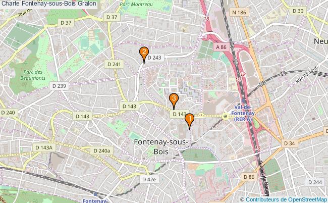 plan Charte Fontenay-sous-Bois Associations Charte Fontenay-sous-Bois : 3 associations