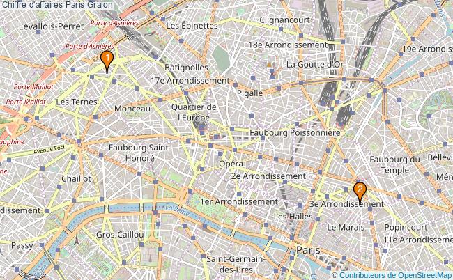 plan Chiffre d'affaires Paris Associations chiffre d'affaires Paris : 3 associations