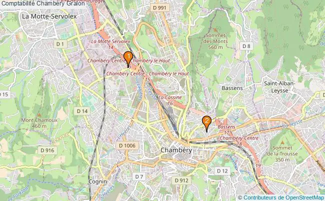 plan Comptabilité Chambéry Associations comptabilité Chambéry : 2 associations