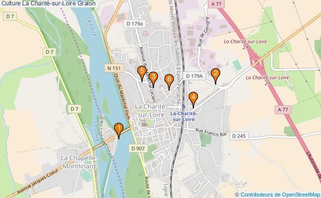 plan Culture La Charité-sur-Loire Associations culture La Charité-sur-Loire : 5 associations