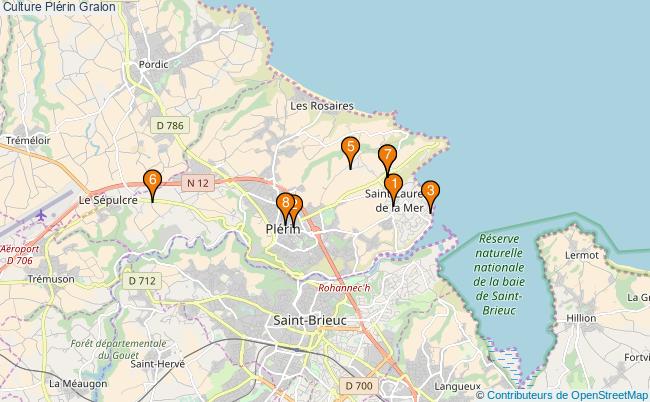 Culture Plérin Associations culture Plérin 10 associations