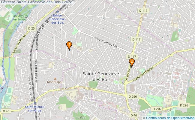 plan Détresse Sainte-Geneviève-des-Bois Associations détresse Sainte-Geneviève-des-Bois : 3 associations