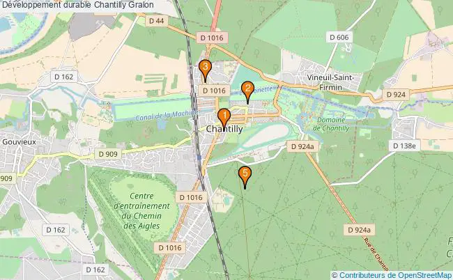 plan Développement durable Chantilly Associations Développement durable Chantilly : 6 associations