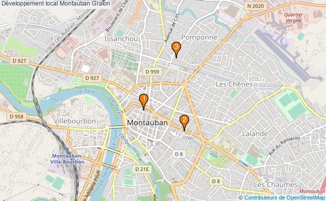 plan Développement local Montauban Associations développement local Montauban : 3 associations