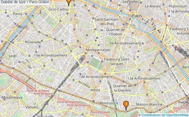 plan Diabète de type 1 Paris Associations Diabète de type 1 Paris : 3 associations