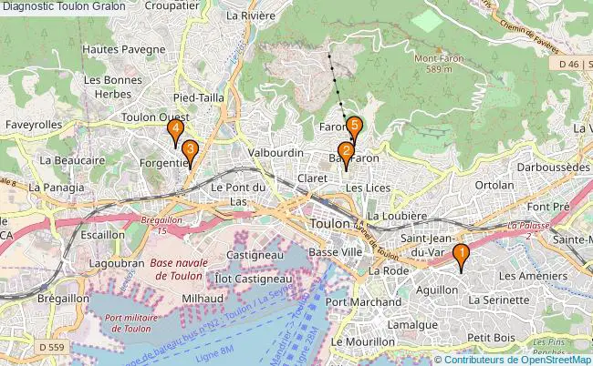 plan Diagnostic Toulon Associations diagnostic Toulon : 6 associations