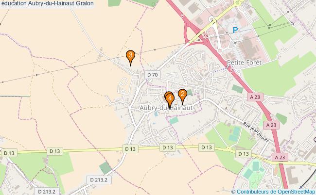 plan éducation Aubry-du-Hainaut Associations éducation Aubry-du-Hainaut : 4 associations