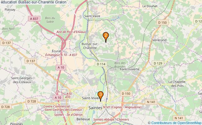plan éducation Bussac-sur-Charente Associations éducation Bussac-sur-Charente : 3 associations