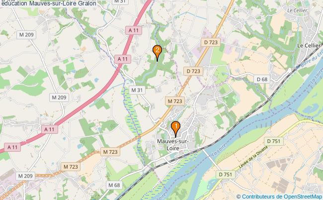 plan éducation Mauves-sur-Loire Associations éducation Mauves-sur-Loire : 3 associations