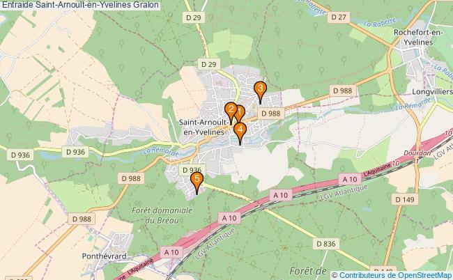 plan Entraide Saint-Arnoult-en-Yvelines Associations entraide Saint-Arnoult-en-Yvelines : 5 associations