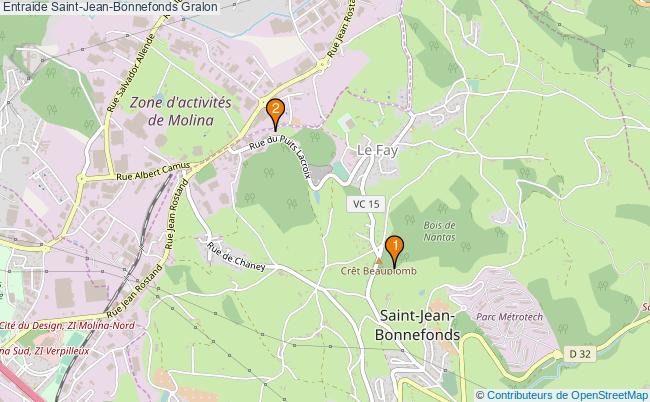 plan Entraide Saint-Jean-Bonnefonds Associations entraide Saint-Jean-Bonnefonds : 2 associations